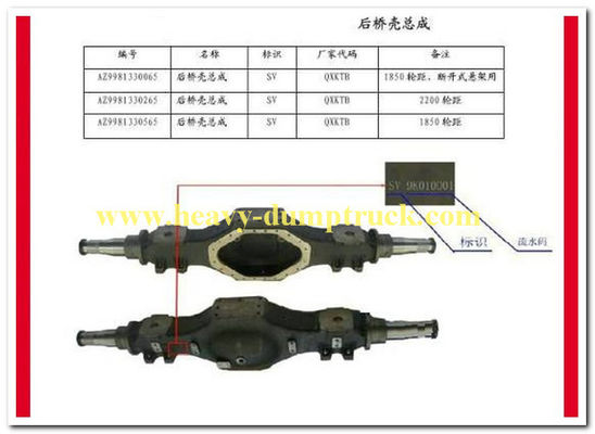 Cina Rear Axle Housing Assy Construction Equipment Spare Parts AZ9981330065 pemasok