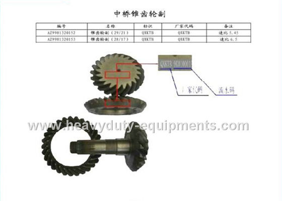 Cina 330×320 mm Construction Equipment Spare Parts Rear Pinion Gear AZ9981320157 / 58 pemasok