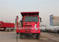 70 ton 6x4 mining dump truck with 10 wheels 6x4 driving model HOWO brand pemasok